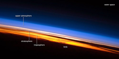 ISS_ Atmosphere_